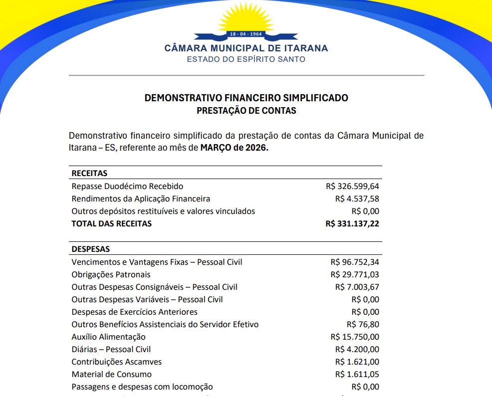 Prévia do documento