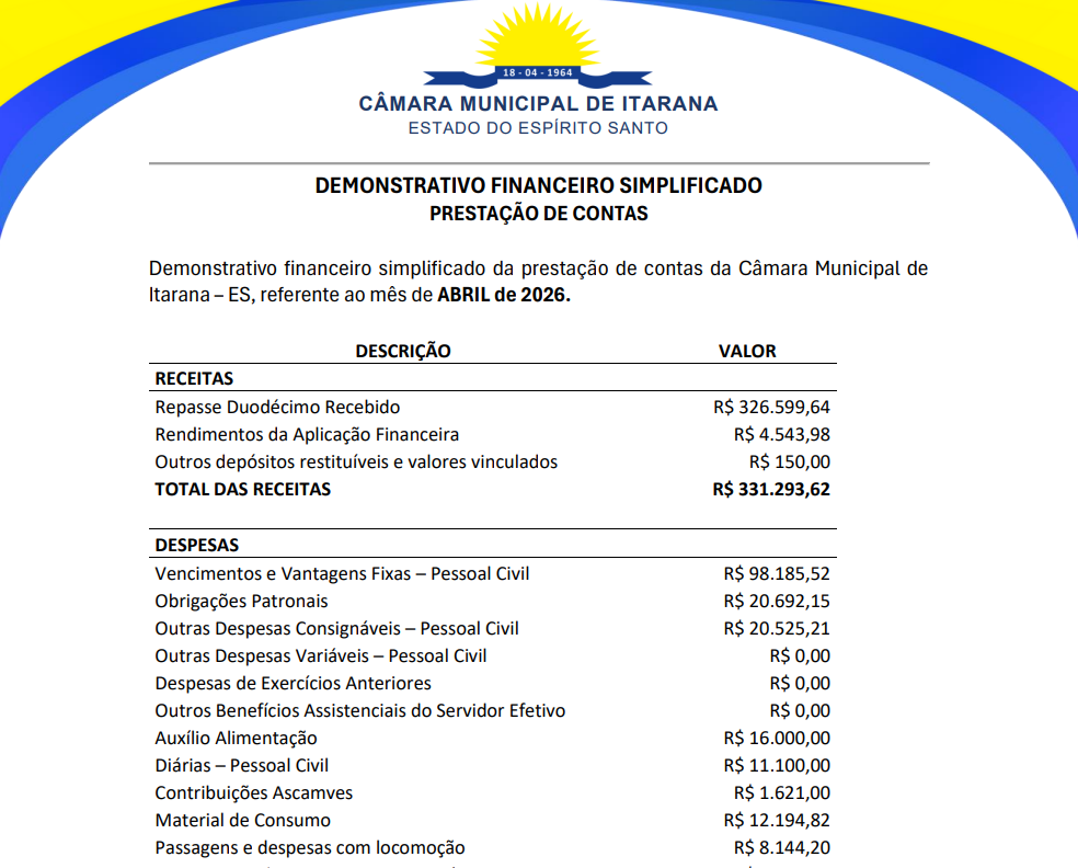 Prévia do documento